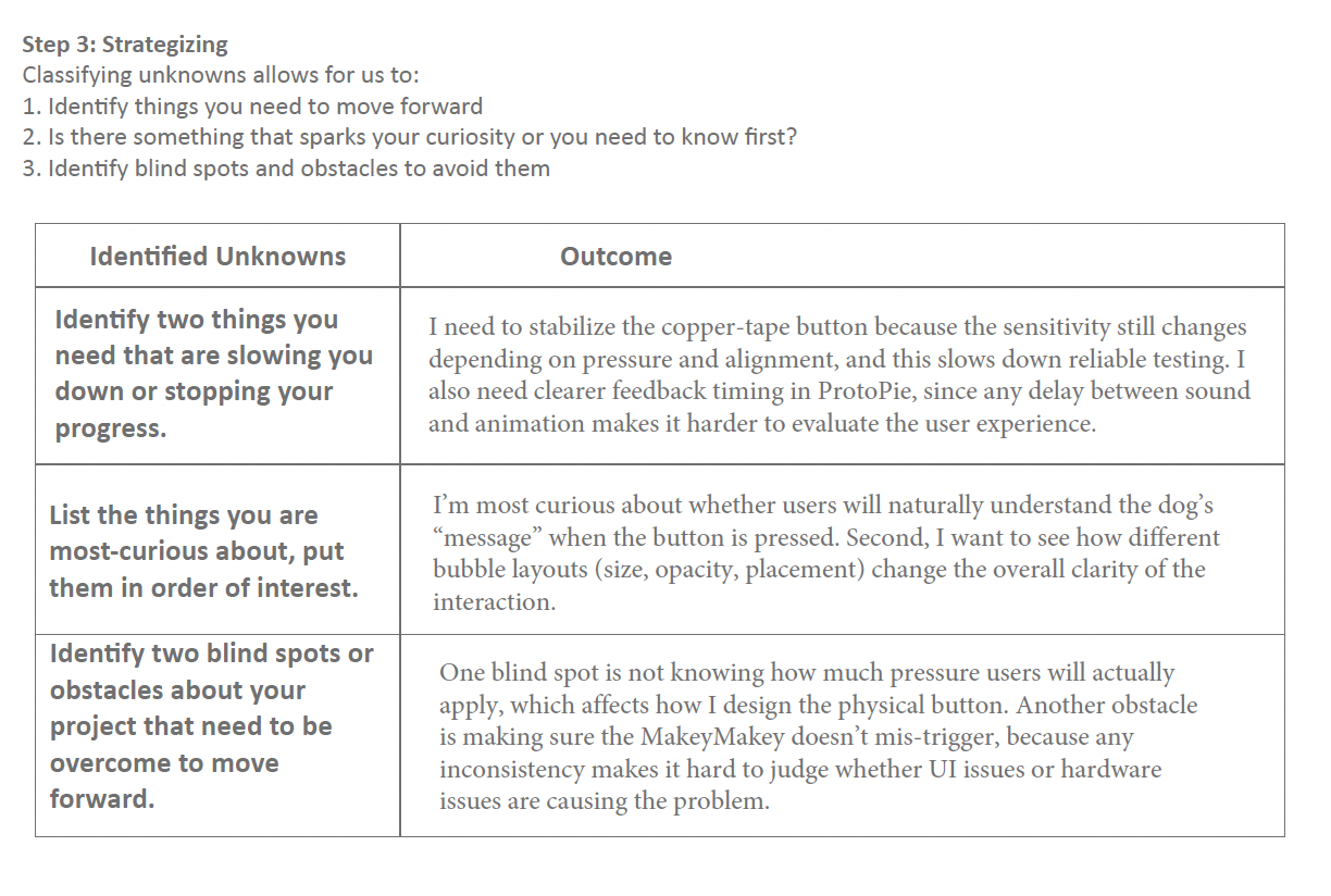 Step 3 helped me prioritize what is holding the project back and what I need to test next. Understanding these obstacles and curiosities gives me a clearer direction for improving the prototype.